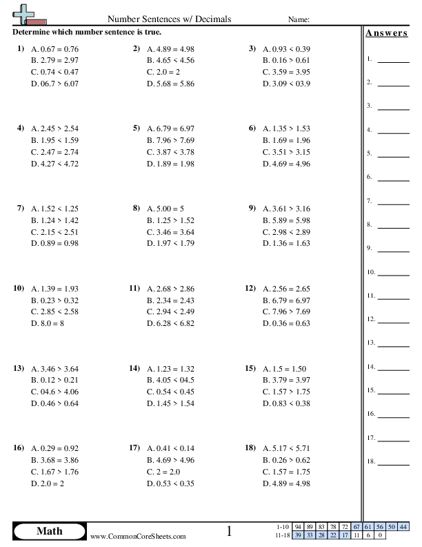 Number Sentences with Decimals worksheet
